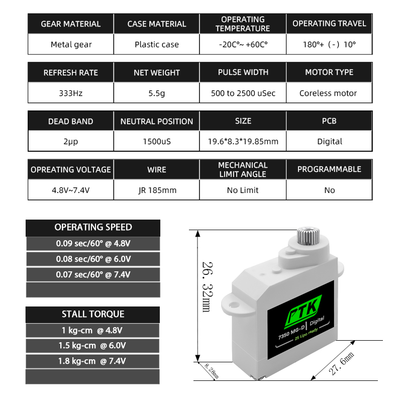 PTK 7350 MG-D 5.5g Digital Ser - đánh giá và giá Rc Helicopter Servo